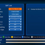 ML8400 PRO CH SCAN Panel